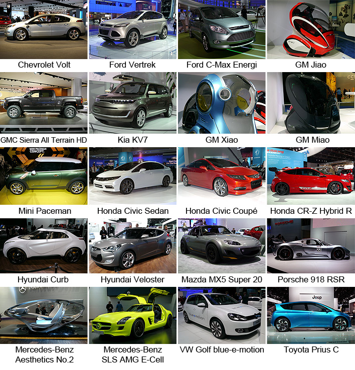 Concepts available in Car Menu Detroit Motor Show 2011 Concept Cars