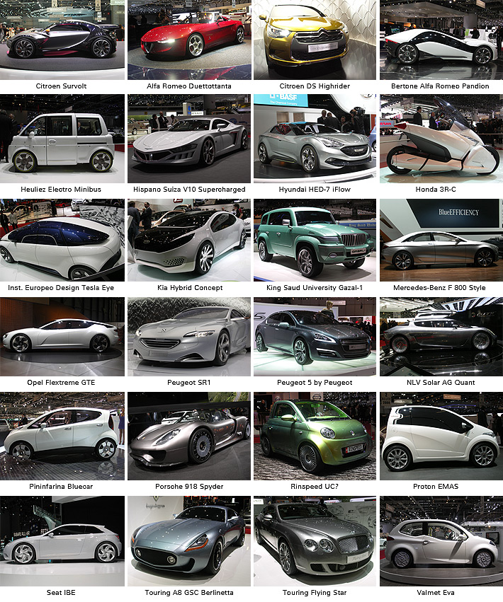 Geneva Motor Show 2010 - Overview