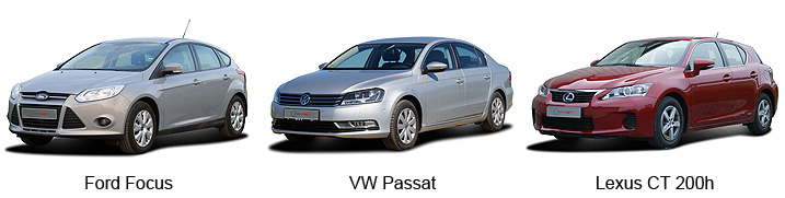 focus-passat-ct200h