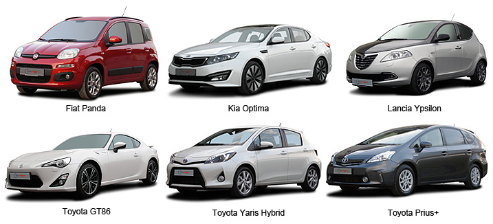 Production Car Updates - October 2012