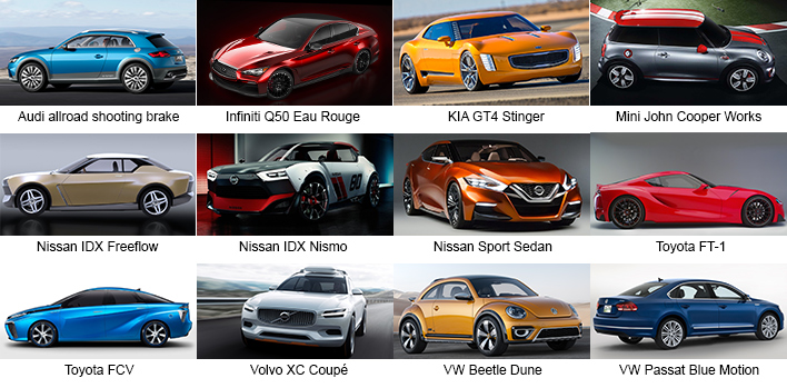 Detroit 2014 Concept Cars